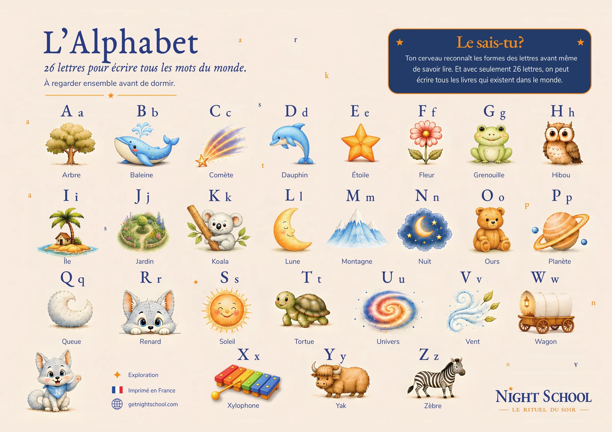 L'Alphabet