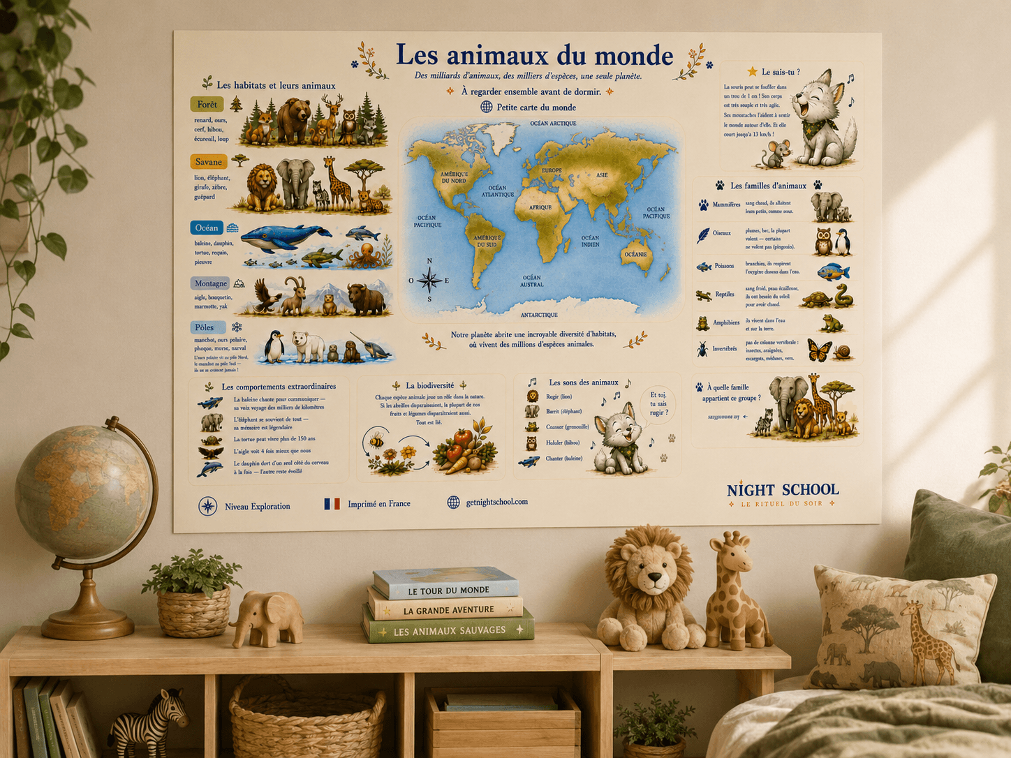 Les Animaux du monde — affiche encadrée dans une chambre d'enfant