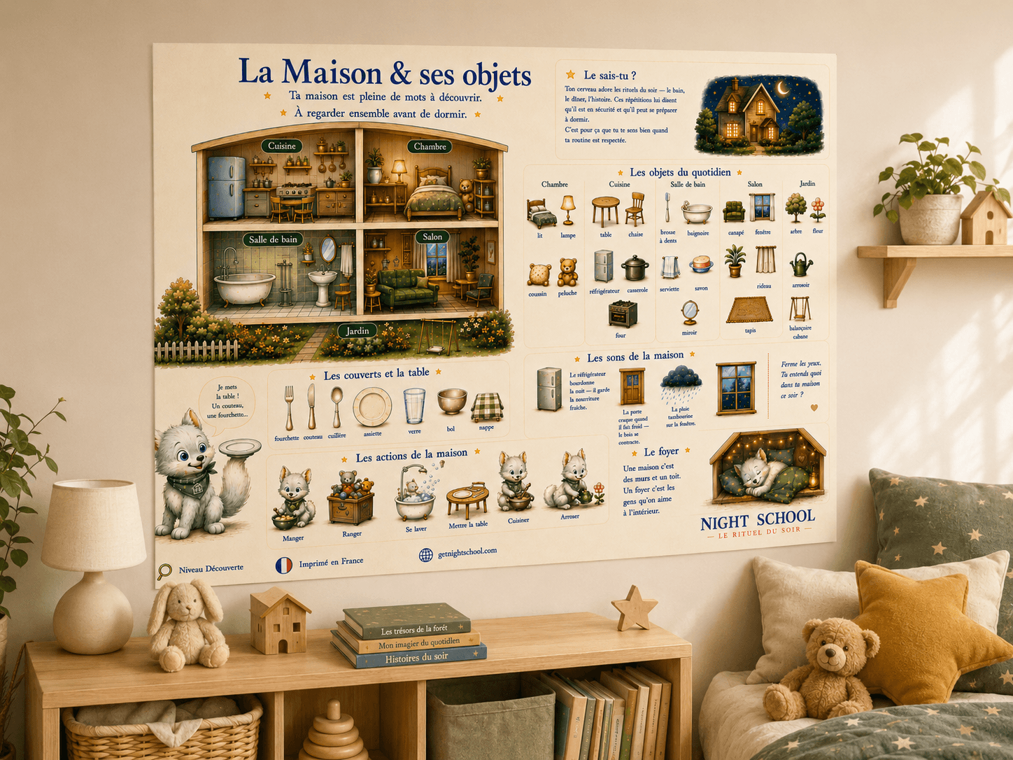 La Maison & ses objets — affiche encadrée dans une chambre d'enfant