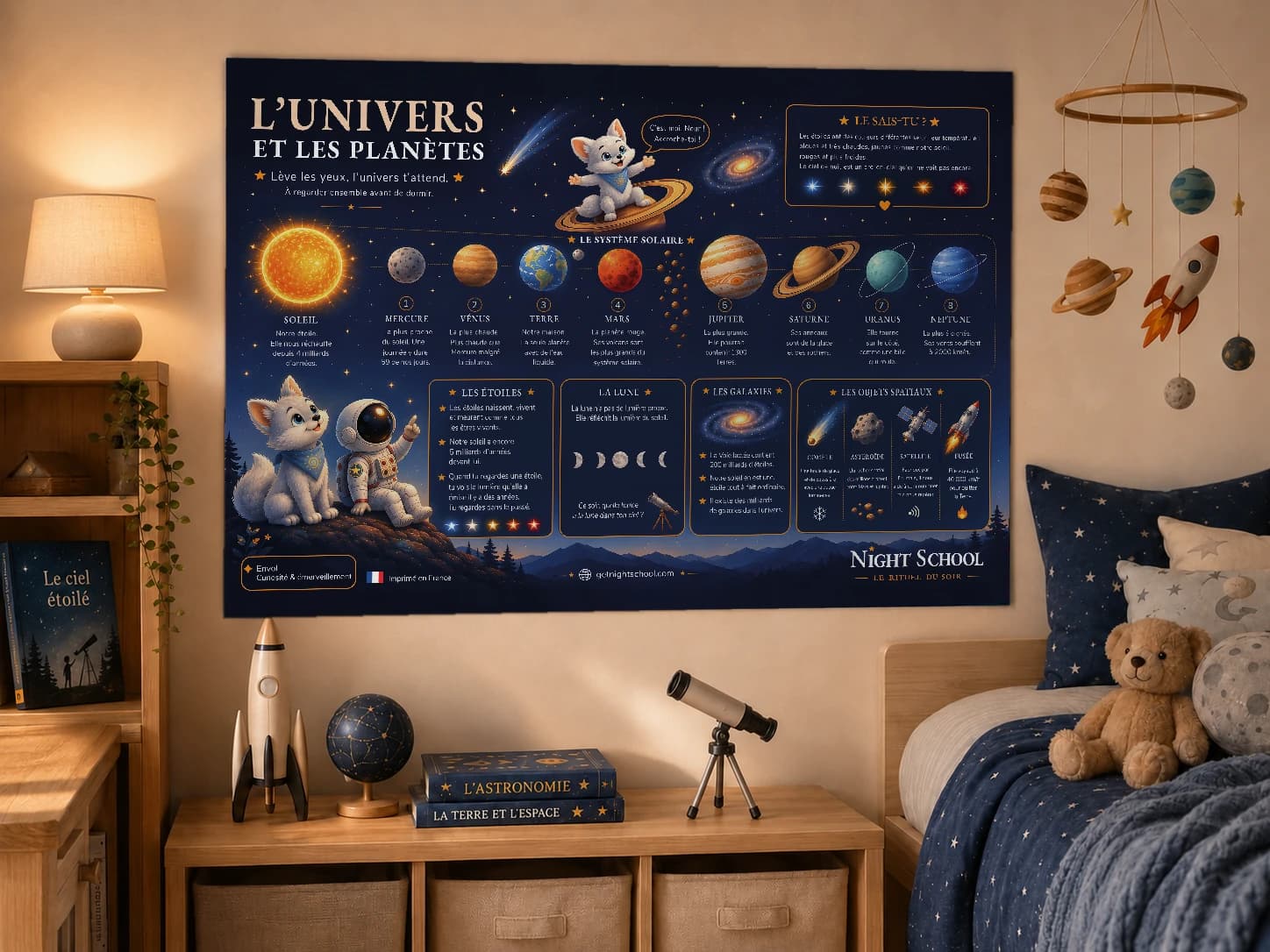 L'Univers et les Planètes, affiche au mur dans une chambre d'enfant